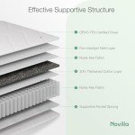 Novilla 3FT 8-Inch Soft Pocket Sprung Mattress