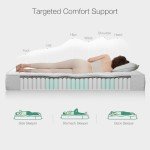 Novilla 3FT 8-Inch Soft Pocket Sprung Mattress