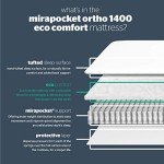 Silentnight 1400 Eco Comfort Double Mattress - Firm