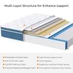 Koorlian 27cm Pocket Spring Single Mattress
