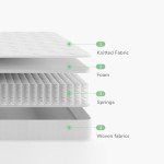 Novilla 8-Inch Medium Firm Pocket Sprung Mattress