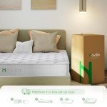 Novilla 8-Inch Medium Firm Pocket Sprung Mattress