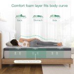 Novilla 9.8" Deep Pocket Single Bed Mattress