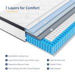12-Inch King Size Mattress for Back Pain Relief