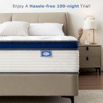 Comfort Gel Memory Foam Double Mattress - 4FT6