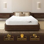 Sleepwell 3FT Orthopaedic Inner Spring Mattress