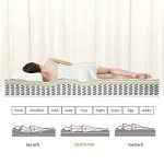 Sleepwell 3FT Orthopaedic Inner Spring Mattress