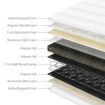 Yaheetech 3ft Medium Firm Bonnell Spring Mattress