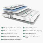 Novilla 7-Inch Gel Memory Foam Mattress - 3FT