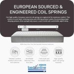Budget-Friendly Hydro Sprung Mattress – 3FT Size