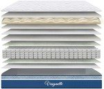 Vesgantti 10-Inch Single Hybrid Mattress