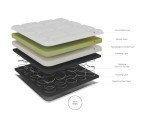 Sareer Single Memory Foam Mattress - 3ft Quilted