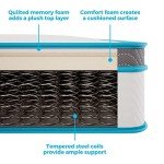 Memory Foam and Coil Spring Bunk Bed Mattress