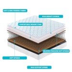 Comfortable 4FT6 Spring & Memory Foam Mattress