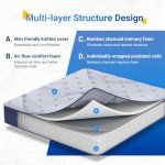 Comfortable 4ft 6 Double Pocket Sprung Mattress
