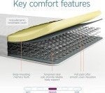 Summerby Double Mattress - Comfy Memory Foam & Coil