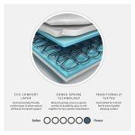 Silentnight Extra Firm Double Ortho Mattress