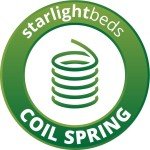 Starlight Cool Touch Double Memory Foam Mattress