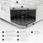 Cirrus White Hybrid Mattress with 3 Comfort Layers