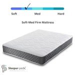 Sleepur-pedic 3ft Memory Foam Single Mattress