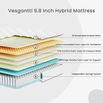 Vesgantti 9.8 Inch Pocket Sprung Single Mattress