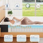 ELEMUSE Medium Firm Memory Foam Single Mattress