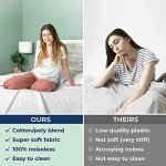 Waterproof Cotton Terry Mattress Protector for Double Beds