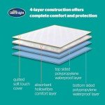 Silentnight Waterproof Mattress Protector - Luxury Quilted Cover