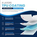 Waterproof Double Mattress Protector - Soft & Hypoallergenic