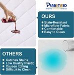 Quilted Waterproof Double Mattress Protector, Extra Deep