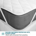 Quilted Mattress Protector for Bunk Beds - White