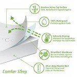 Ultimate King Size Waterproof Mattress Protector
