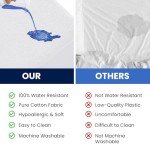 Waterproof Single Mattress Protector - Soft & Hypoallergenic