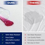 Waterproof Double Mattress Protector Cover - Washable