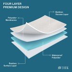 Bamboo Waterproof Double Mattress Protector – Bed Bug Proof