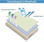 Luxury Waterproof Mattress Protector for Double Bunk Beds