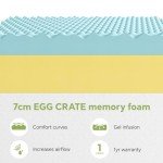 Frideko 7cm Memory Foam Mattress Topper for Single Beds