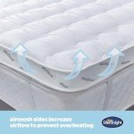 Extra Thick Bunk Bed Mattress Topper - 190x90cm