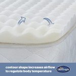 Orthopaedic Single Mattress Topper for Sleepless Nights