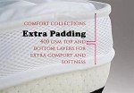 Ultra Soft Microfibre Mattress Topper for Single Bed