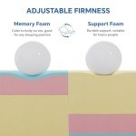Memory Foam Mattress Topper with Washable Cover