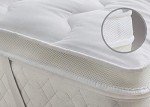 Ultra Soft Microfibre Mattress Topper for Single Bed