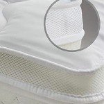 Ultra Soft Microfibre Mattress Topper for Single Bed