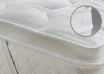 Cozy 5cm Thick Anti-Allergenic Mattress Topper