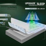 Microfibre 4-Inch Mattress Topper - Super Soft