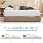 Hansleep Double Bed Memory Foam Mattress Topper
