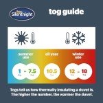 Cooler Summer King Size Duvet - 4.5 Tog