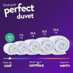 Lightweight Cool Summer Nights Duvet - 4.5 Tog
