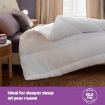 Silentnight Double Duvet 10.5 Tog – All Year Comfort