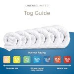 Soft Double Duvet 10.5 Tog for Bunk Beds